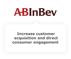 AB Inbev AB Inbev